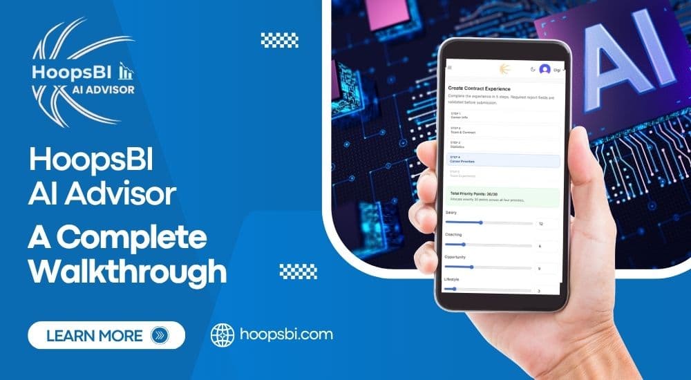 HoopsBI AI Advisor Overview | A Complete Report Walkthrough