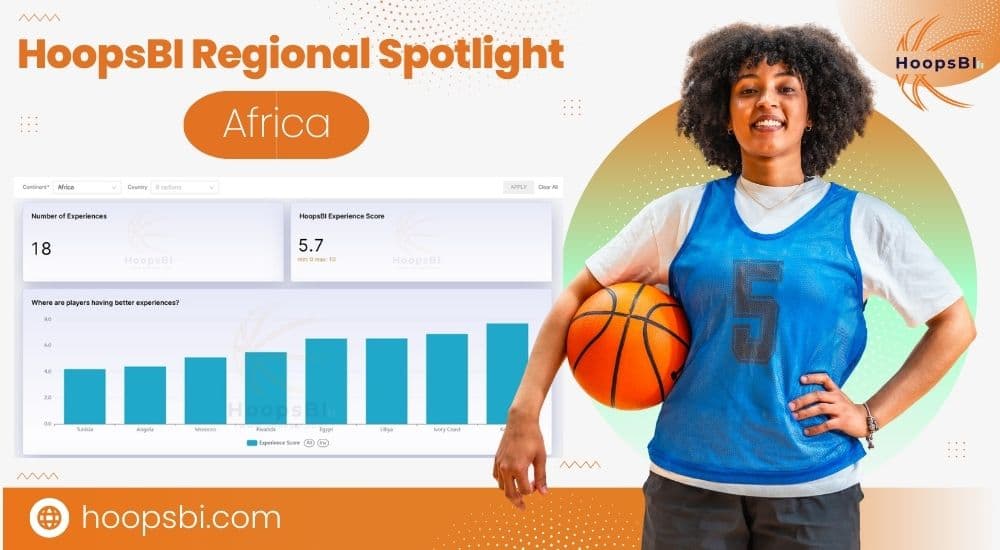 HoopsBI Regional Spotlight | Africa
