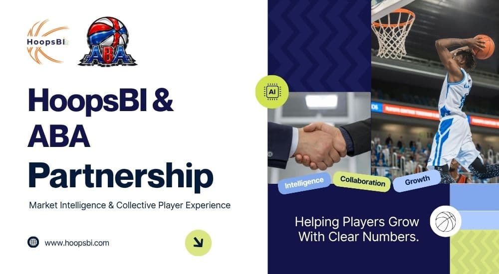 HoopsBI & The American Basketball Association Partnership