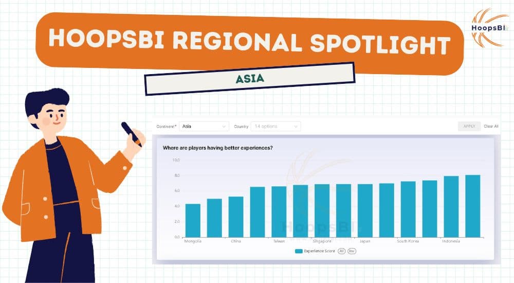 HoopsBI Regional Spotlight | Asia