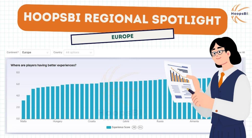 HoopsBI Europe Basketball Spotlight: Salaries, Contracts & Player Experiences